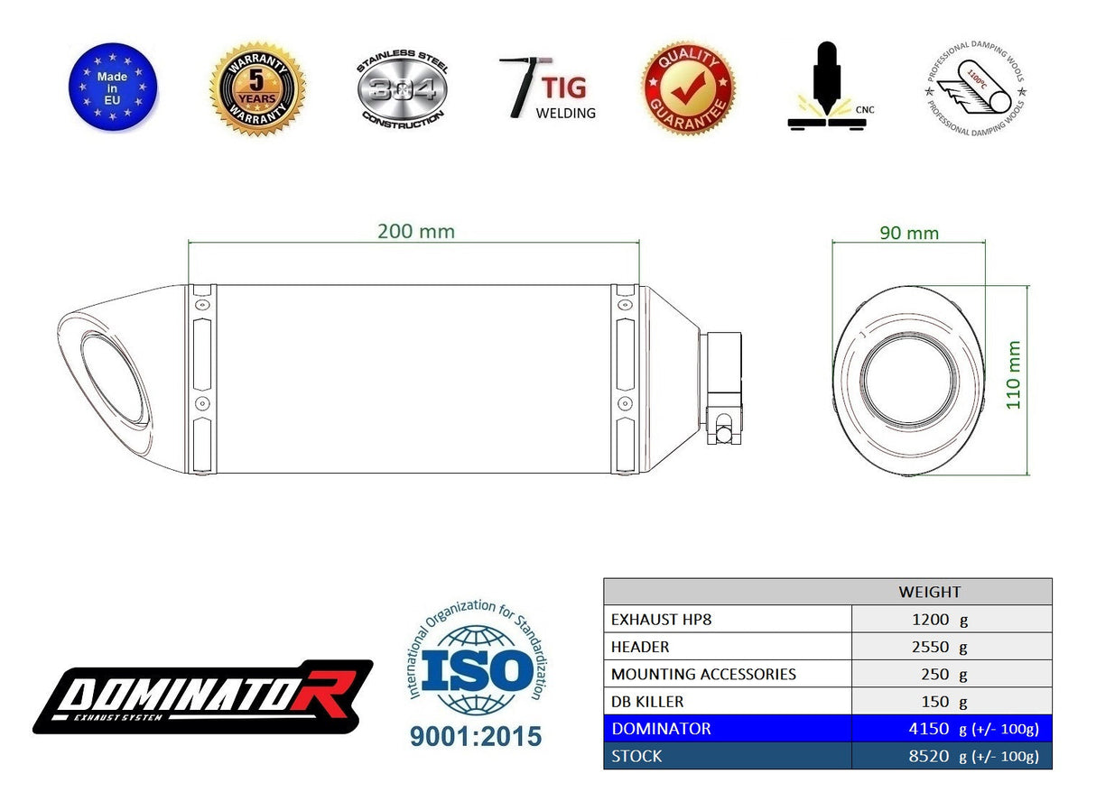 Dominator full exhaust system HP8 for CF MOTO 675 SR-R 2024-2026 (race use)