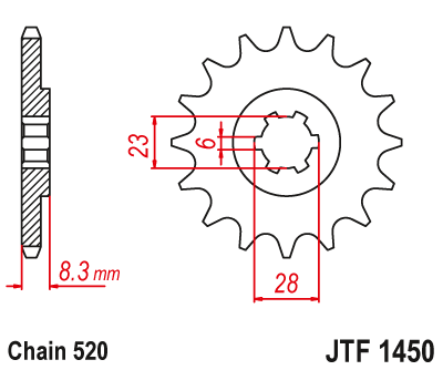 Front sprocket JT JTF1450,14