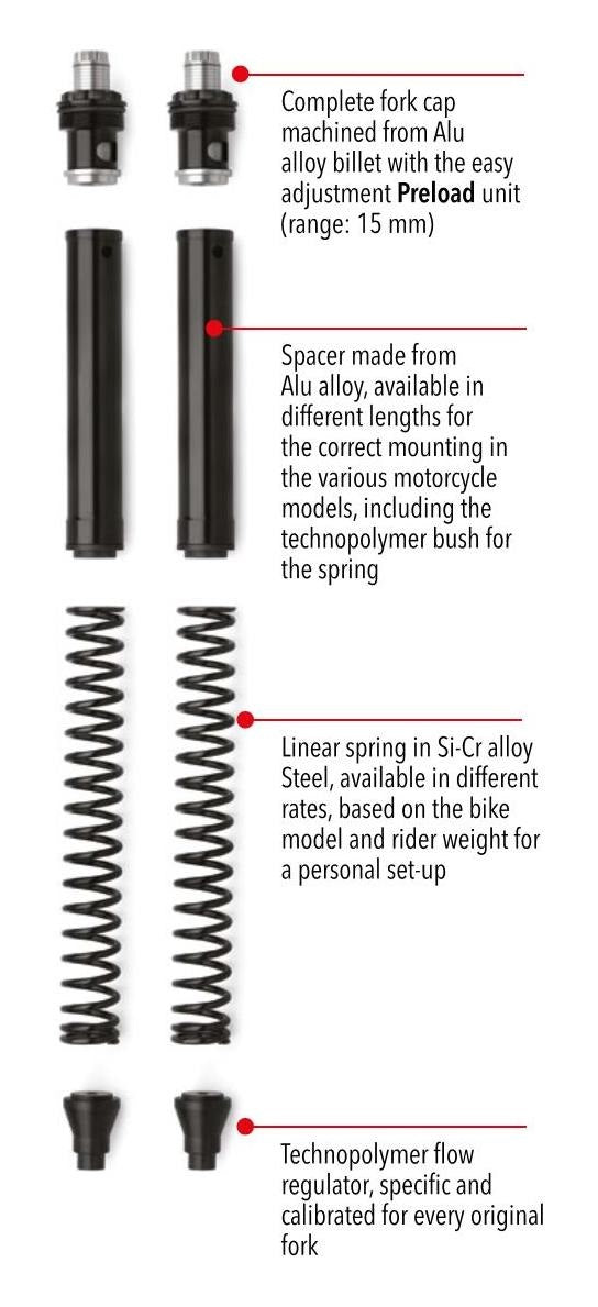 Fork Spring KIT FKE GSX 650F / GSF 650 2005 - 2016