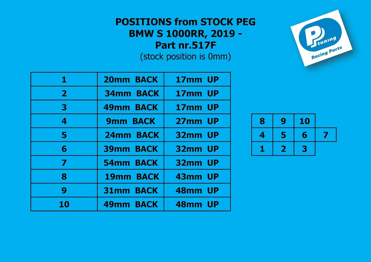 Full Race Version Rear set - BMW S1000RR 2019-2020