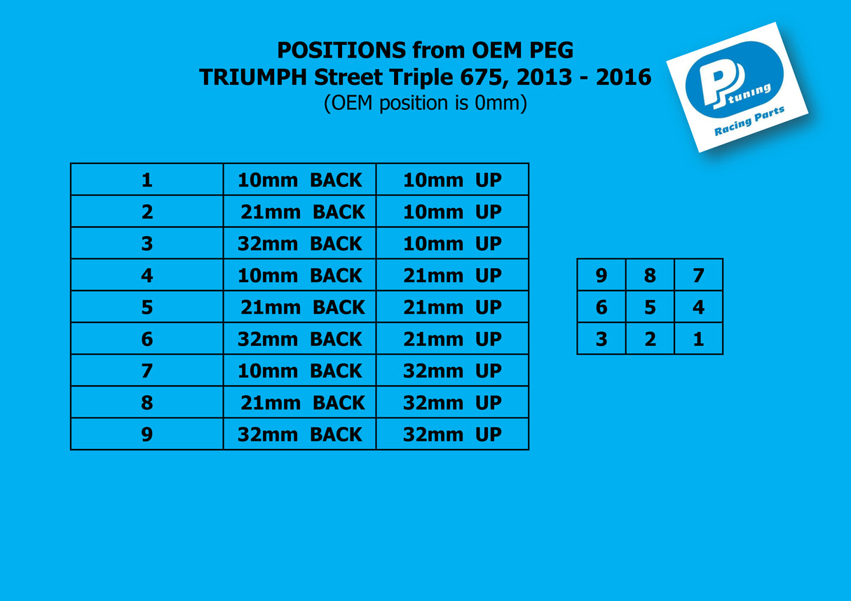 Rear set Triumph Street Triple 675 (2013-2016)