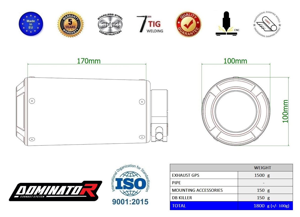 Dominator Exhaust Silencer Honda CBR 1000RR-R 2020 - 2024