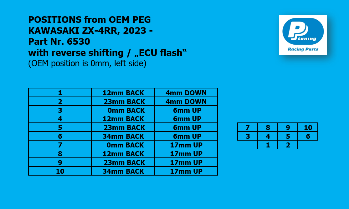 Rear Set Kawasaki ZX-4RR 2023+ reverse shifting "ECU flash"