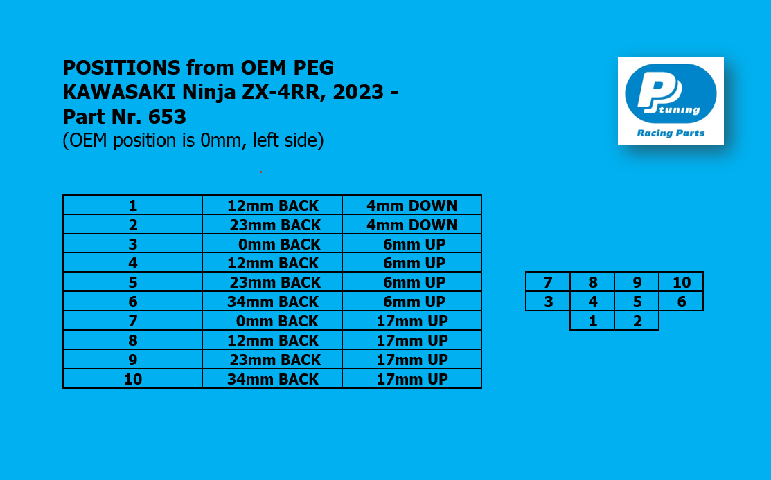 Rear Set Kawasaki ZX-4RR 2023+