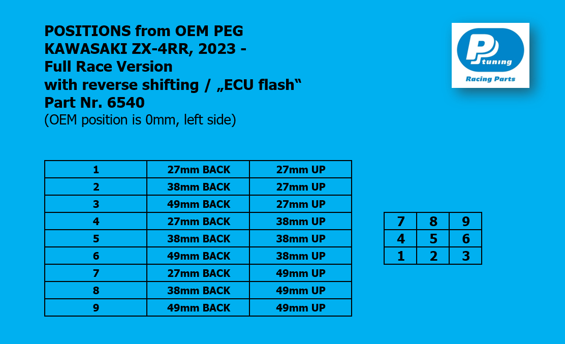 Rear Set Kawasaki ZX-4RR (2023 -) reverse shifting "ECU flash", Full Race Version