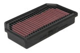 RS 660 / TUONO 660 K&N Air Filter AL-6620