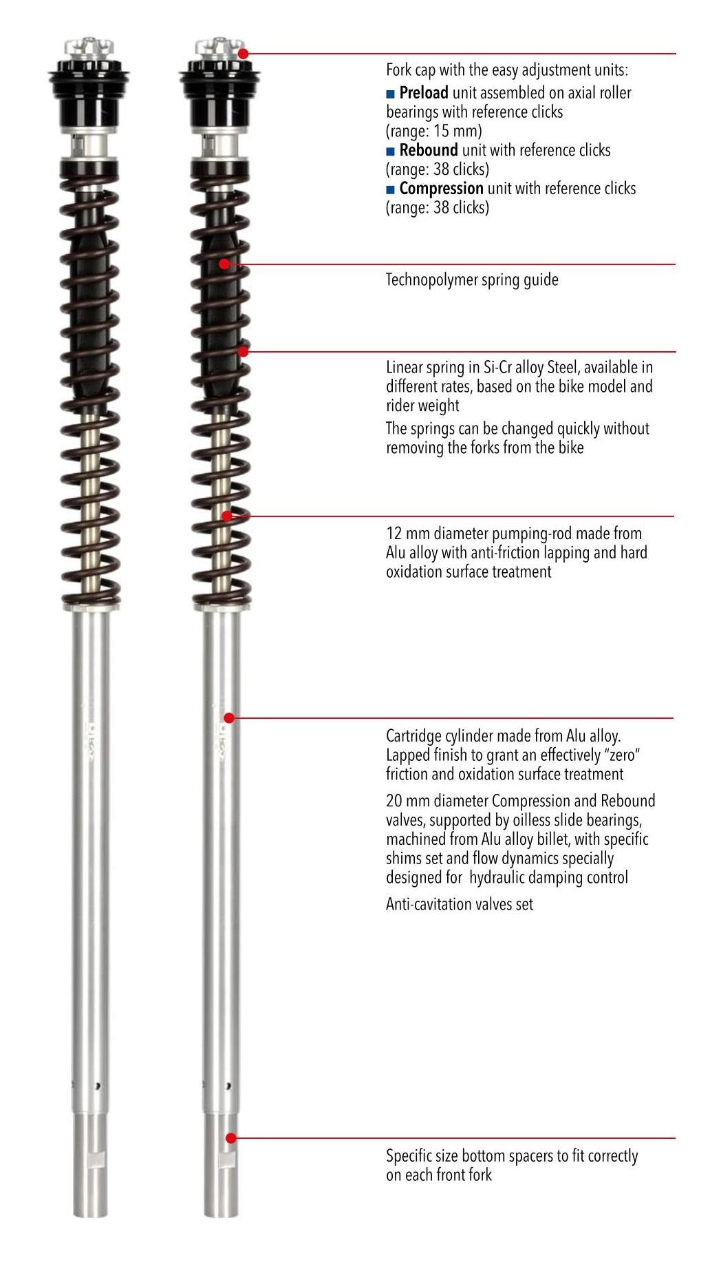 Fork Cartridge KIT F20K STREET TRIPLE 675 2013 - 2016