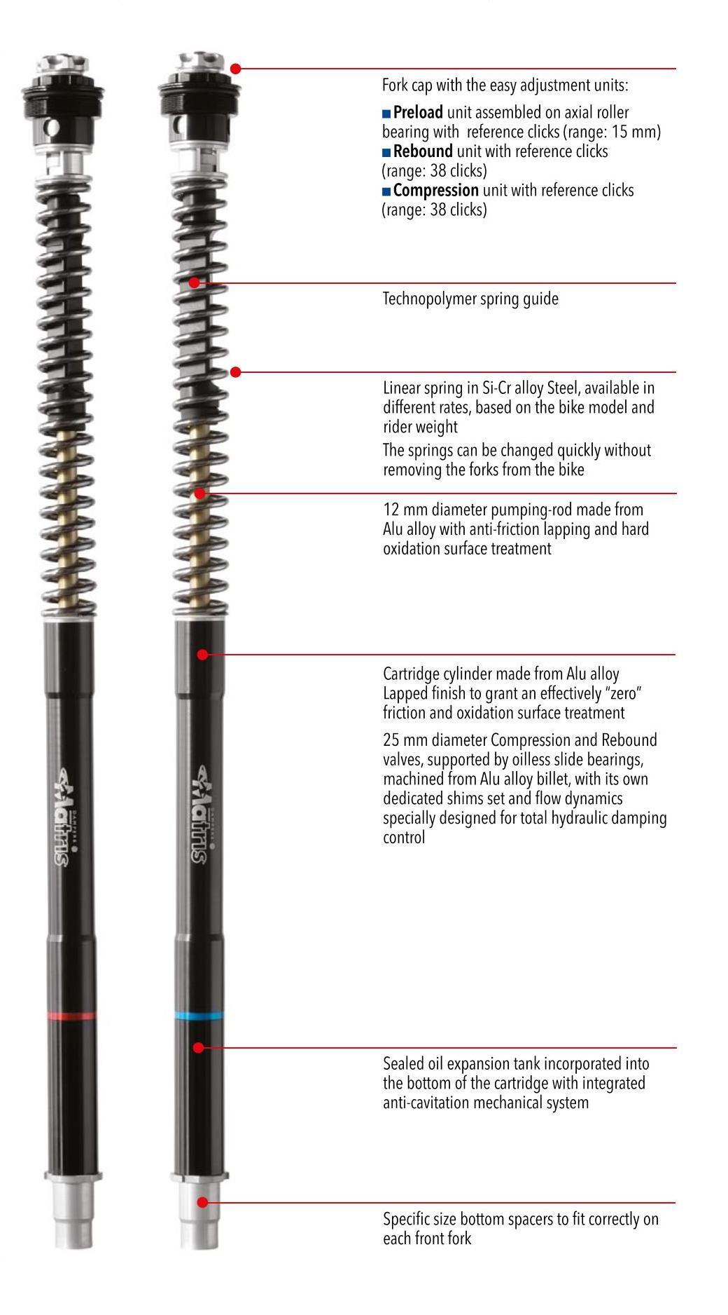 Fork Cartridge KIT F25SA RSV4 1000R 2009 - 2010