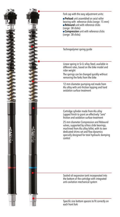 Fork Cartridge KIT F25SA STREETFIGHTER 848 2011 - 2015