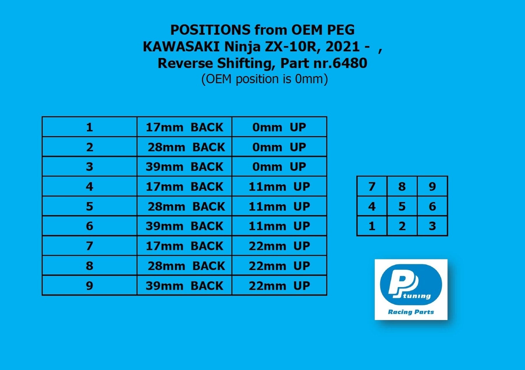 Reverse shifting Rear set - KAWASAKI ZX10R 2016-2024 – msliders